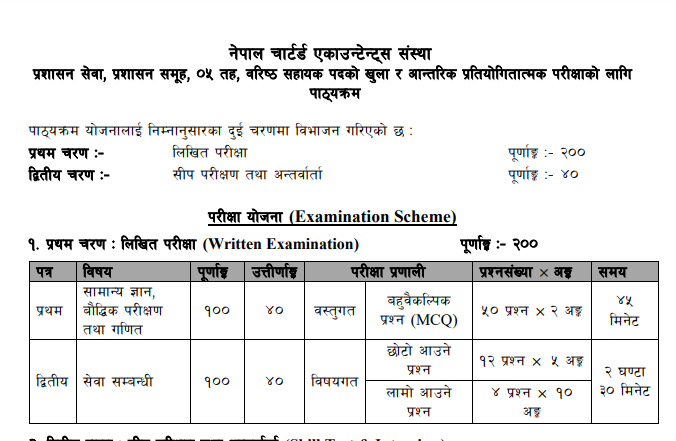 Senior Assistant Syllabus ICAN